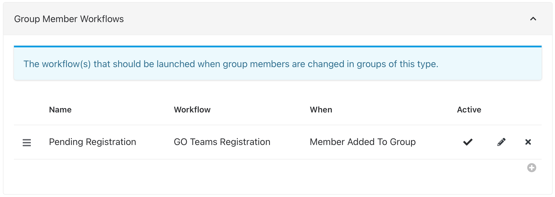 Group_Member_Workflows.png